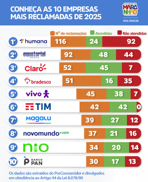 Captura de tela 2026-03-27 093723