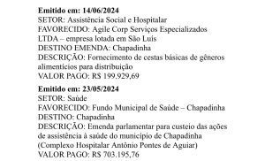 Emendas de Aluízio Santos para Chapadinha: discurso ou realidade? 3 IMG 20260606 WA0035