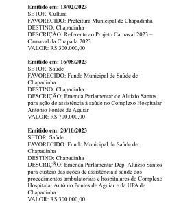 Emendas de Aluízio Santos para Chapadinha: discurso ou realidade? 2 IMG 20260606 WA0036